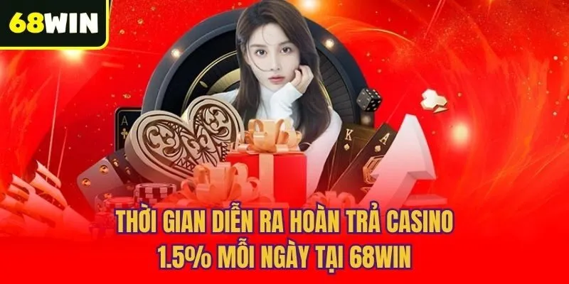 Thời gian diễn ra hoàn trả casino 1.5% mỗi ngày tại 68win